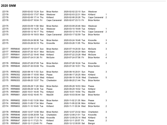snm_2020 screenshot