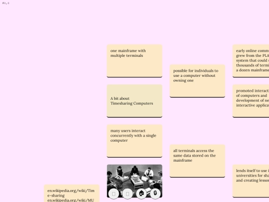 time_sharing_computers screenshot