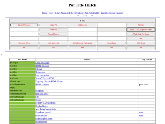 f-key screenshot