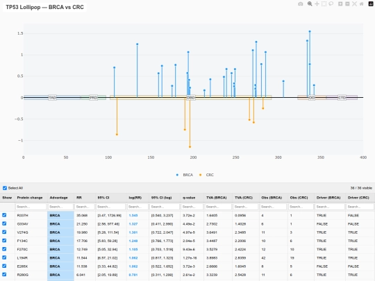 brca-crc screenshot