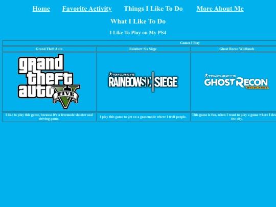 ThingsILikeToDo screenshot