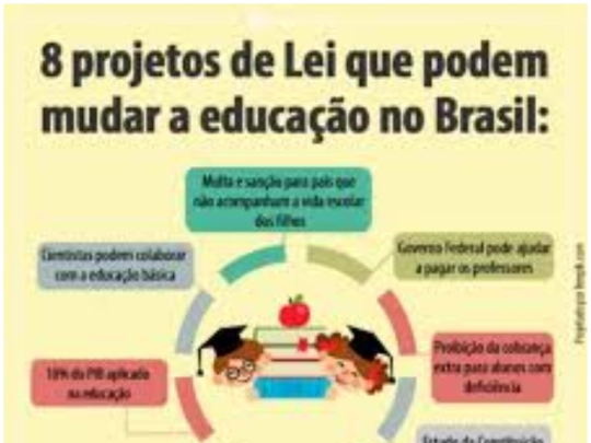 atividade08/educa screenshot