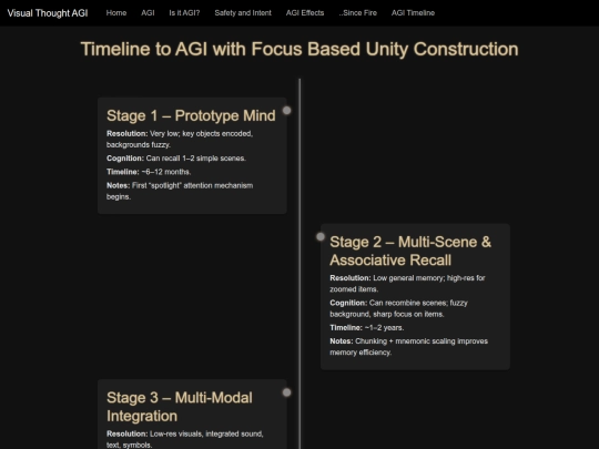 timeline screenshot