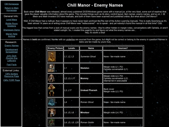 cm/enemies screenshot
