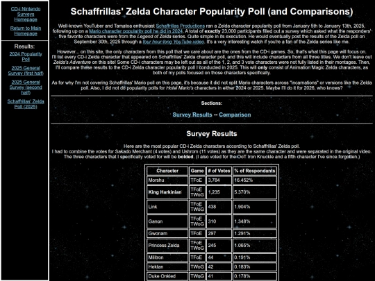 surveys/2025sch screenshot