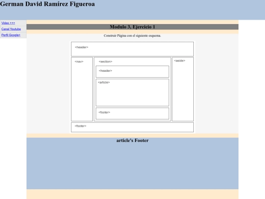 Mod3(T1) screenshot