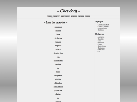 tags screenshot