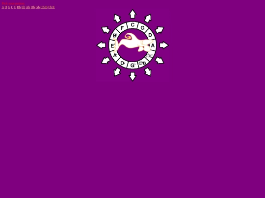 all screenshot