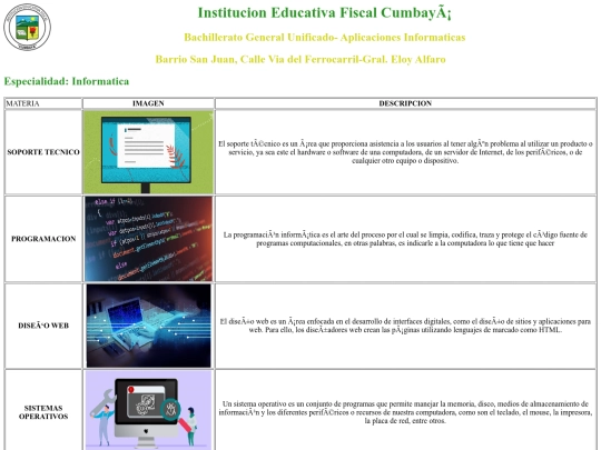 Informatica screenshot