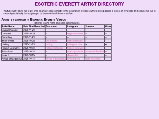 esoteric_directory screenshot