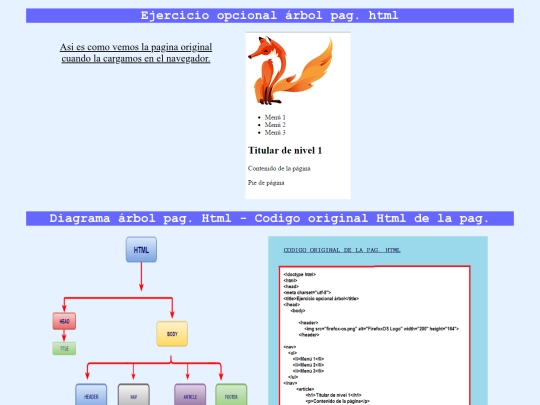 pag/Tema5-ArbolHtml screenshot