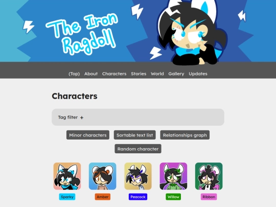 characters screenshot