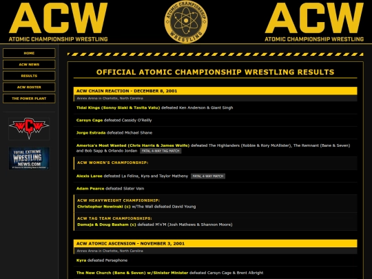 acw/acwresults screenshot