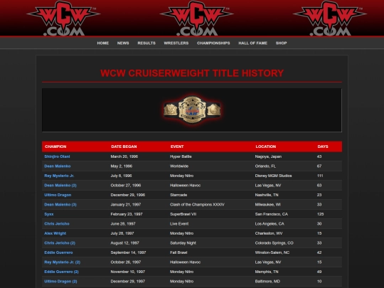 cruiserweighttitle screenshot
