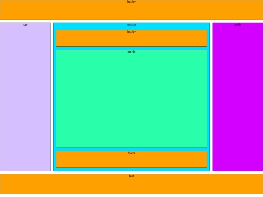 mod3p2p2 screenshot