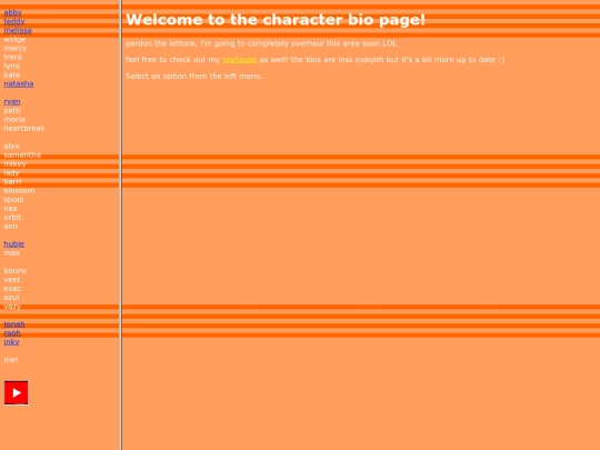 characters screenshot