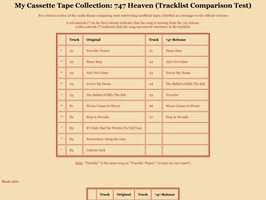 test/tape-comparison-test screenshot