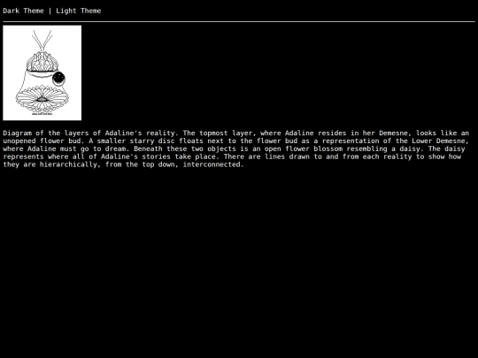 images/adalines_demesne/adalines_map screenshot