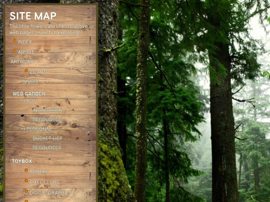 sitemap screenshot