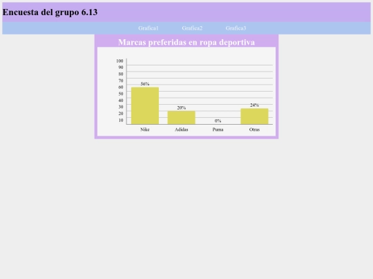 graf/graf1 screenshot