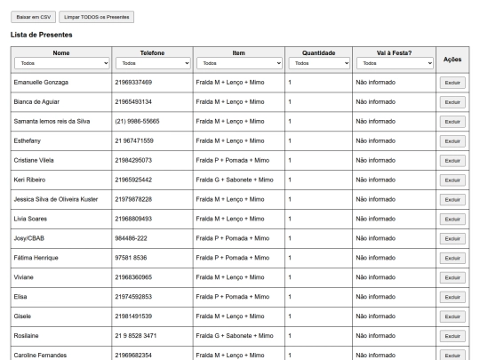 chadobaby/admin screenshot