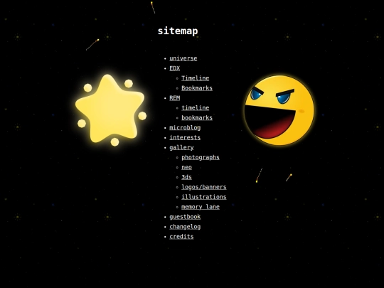 sitemap screenshot