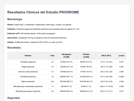 0FARMA/migraña screenshot