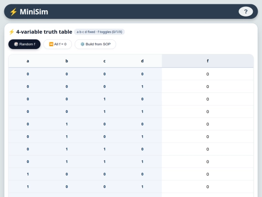 2/Digital/minisim/index11 screenshot
