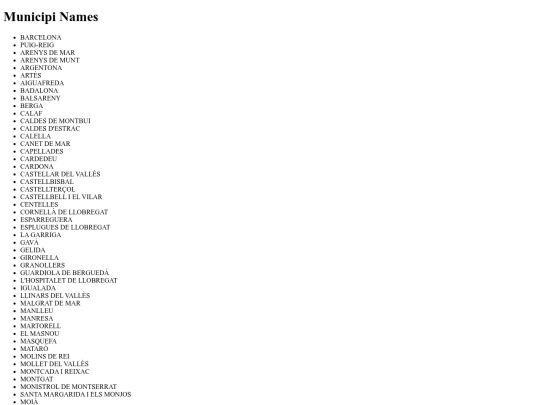 farmacies4 screenshot