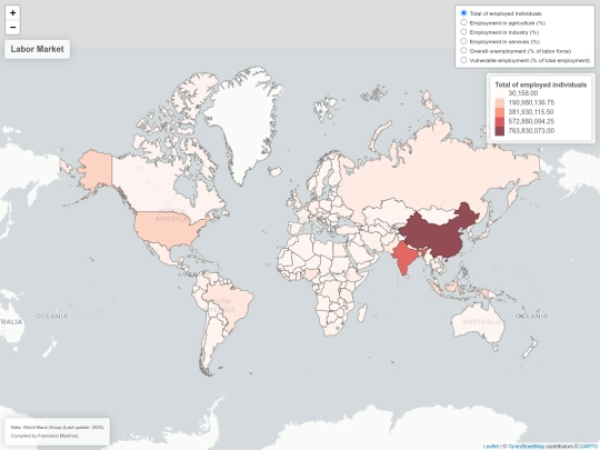 PMA/G20/Labor_Market screenshot