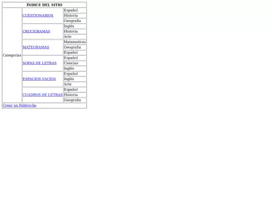 Pagina web 2.14/mapa screenshot