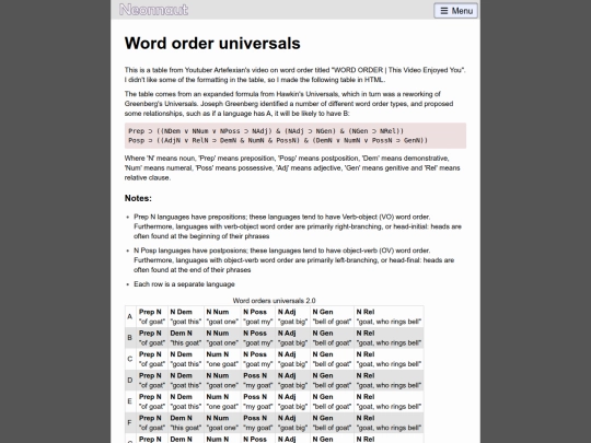 wordorder screenshot