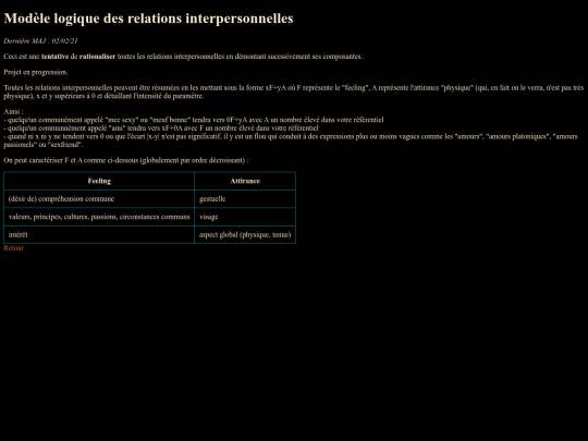articles/logic-model-interpersonal-relationships screenshot