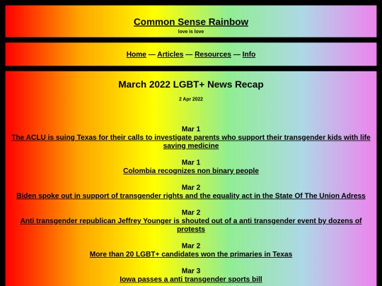 articles/recaps/mar22recap screenshot