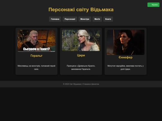characters screenshot