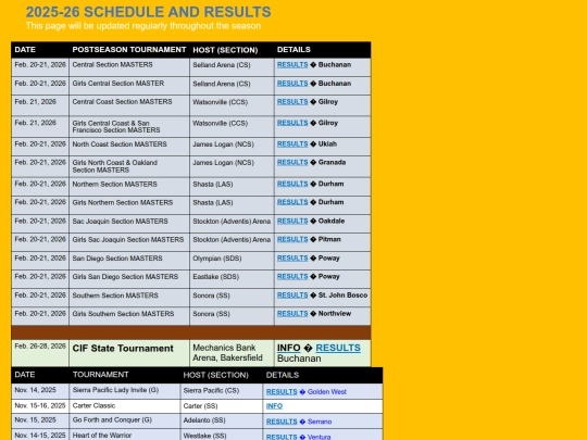 2026Tourney screenshot