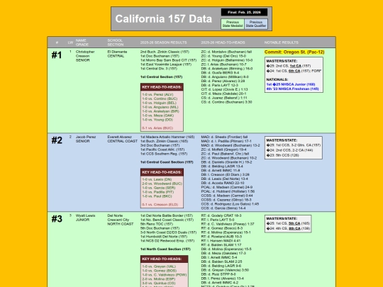 CA157Data screenshot