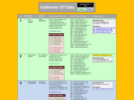 CA157Data_SS_Seeds screenshot