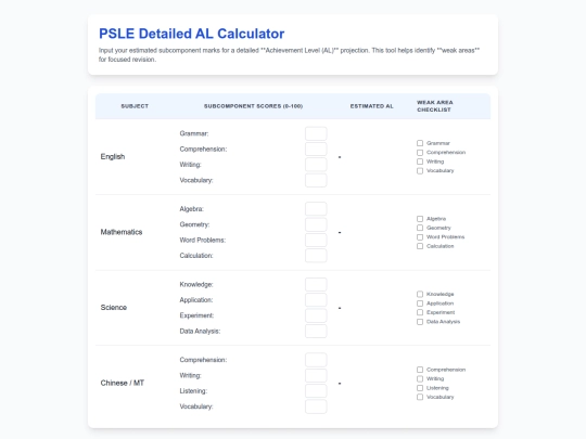 PSLE/PSLE AL Rating screenshot