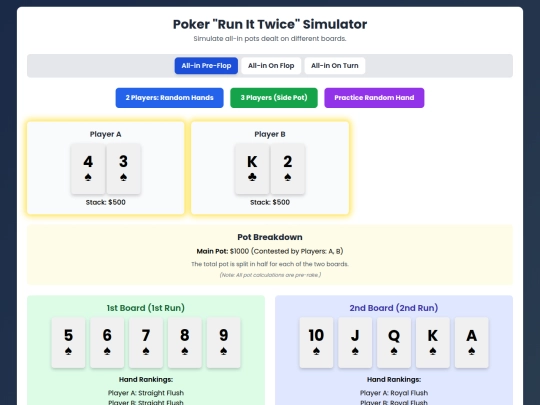 RIT/RIT Simulation screenshot