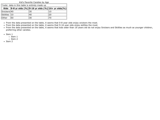 tables screenshot