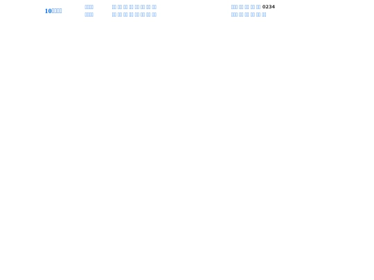 cell screenshot