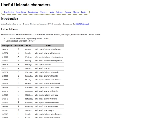 unicode screenshot