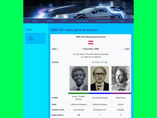 bttf/1885_gdhv_election screenshot
