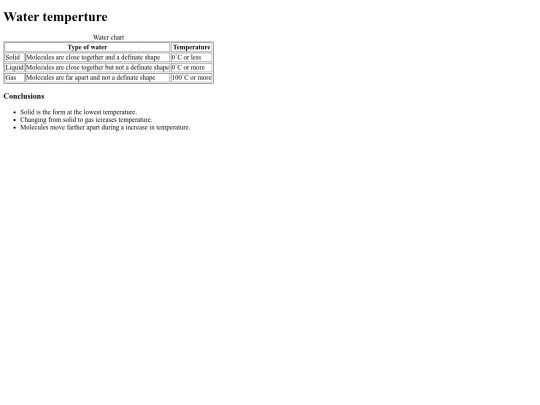 Table/tableproject screenshot