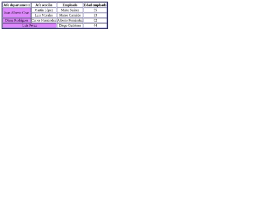prctica3 screenshot