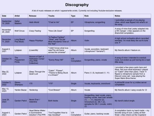 discography screenshot