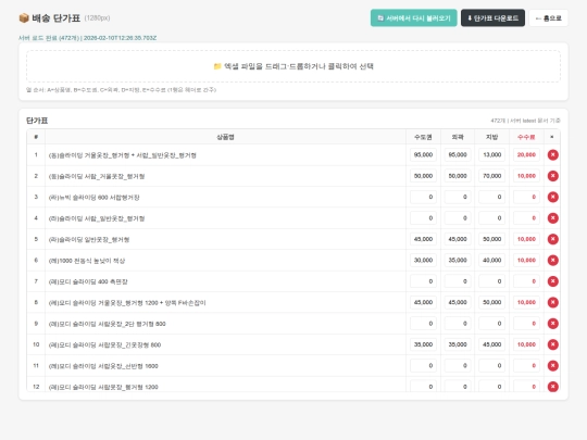 urim5/index2 screenshot