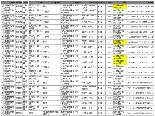 Aomp20210821 screenshot