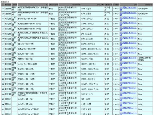 Aomp20210912Focus02 screenshot
